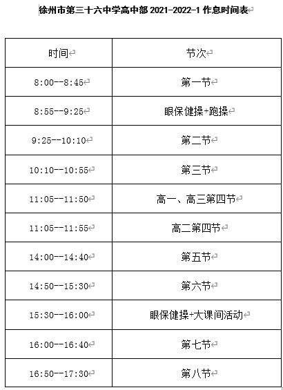 如何利用云平台进行篮球比赛的数据分析_0